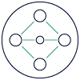 ICON_Segmentation